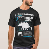Fiche technique de Stegosaurus Dinosaur Faits 
