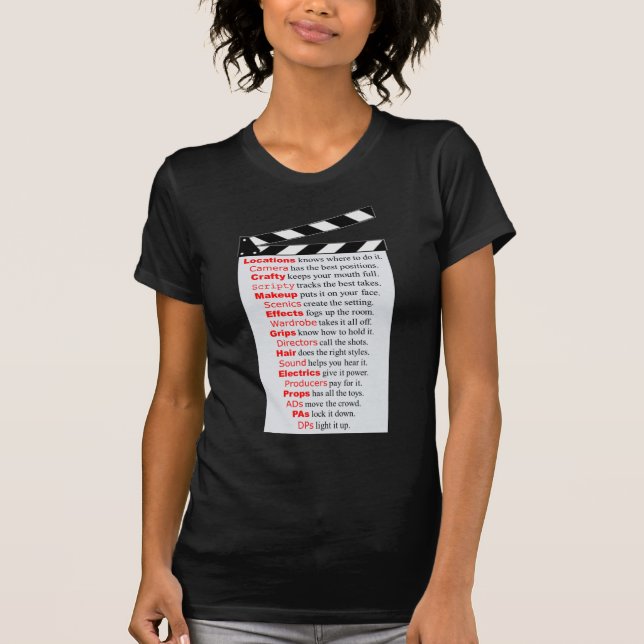 T-shirt Film Crew Les films ont besoin d'une nouvelle idée (Devant)