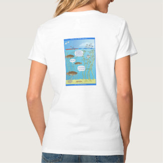 T-shirt Fissures dans le Monde - Comment va l'eau ? -