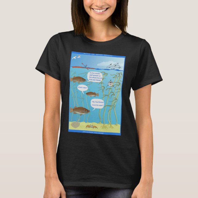 T-shirt Fissures dans le monde - Comment va l'eau ? -  (Devant)