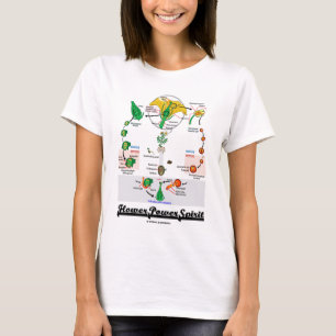 T-shirt Flower Power Spirit (Angiosperm Life Cycle)