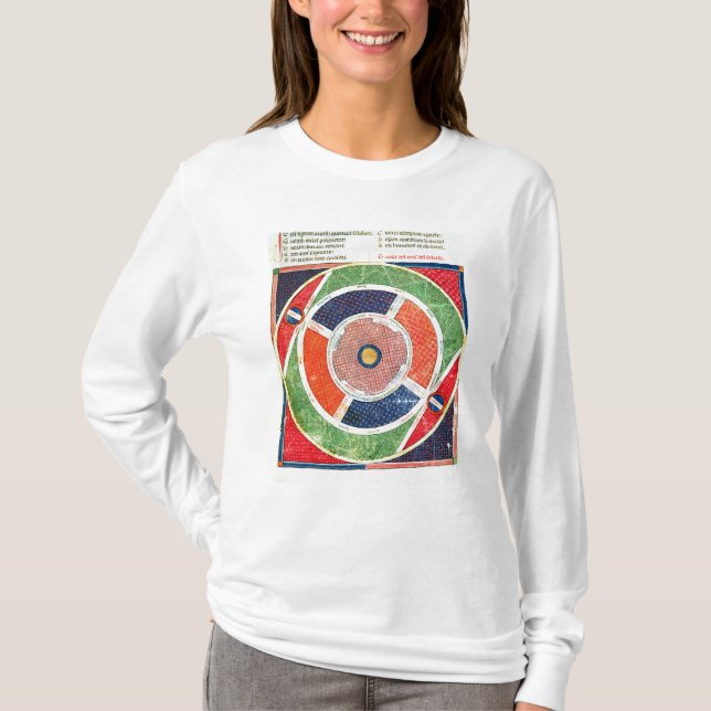 T-shirt Fol.38v les mouvements du Sun (Devant)