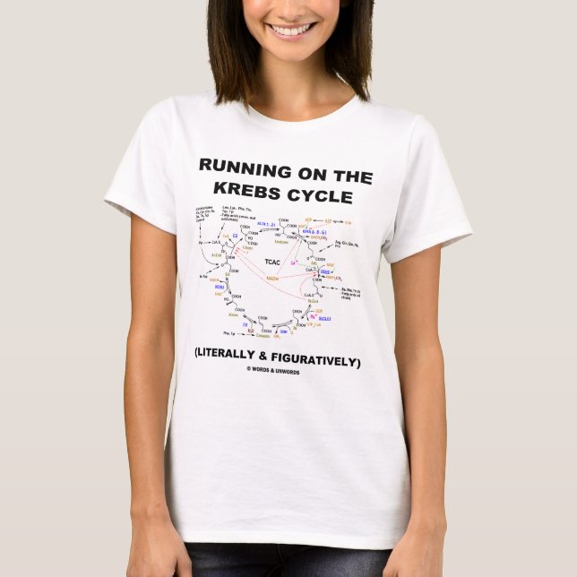 T-shirt Fonctionnement sur le cycle de Krebs (humour de la (Devant)