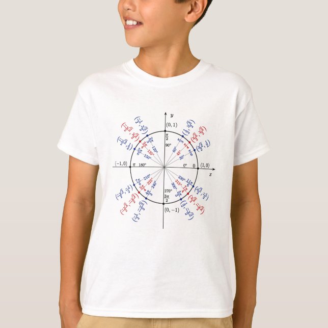 T-shirt Formules mathématiques de cercle unitaire physique (Devant)