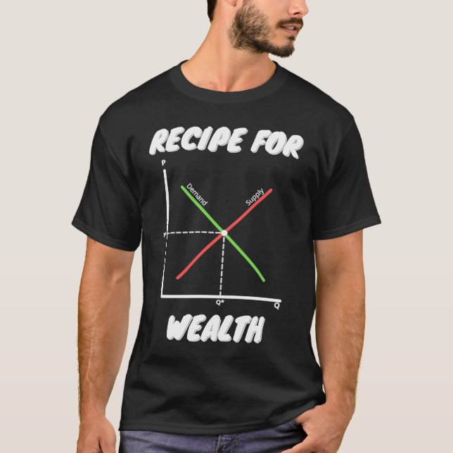 T-shirt Free Markets  Recipe for Prosperity  Pro Capitalis (Devant)