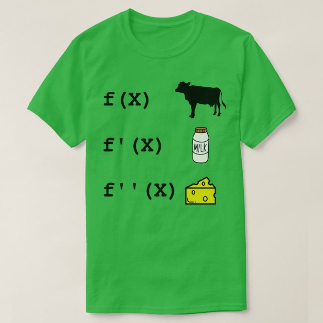 T-shirt Funny Analyse dérivée Mathématiques Professeur de  (Design devant)