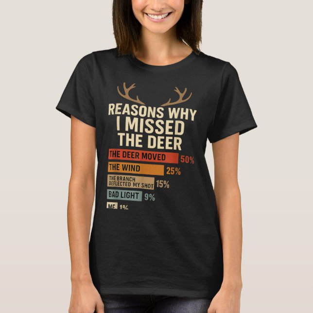 T-shirt Funny Hunter Reasons Why I Missed The Deer Hunting (Devant)