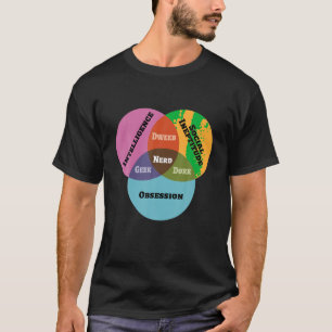 T-shirt Funny Math Venn Diagram mème Geek Nerd Dweeb Dork