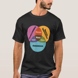 T-shirt Funny Math Venn Diagram mème Geek Nerd Dweeb Dork