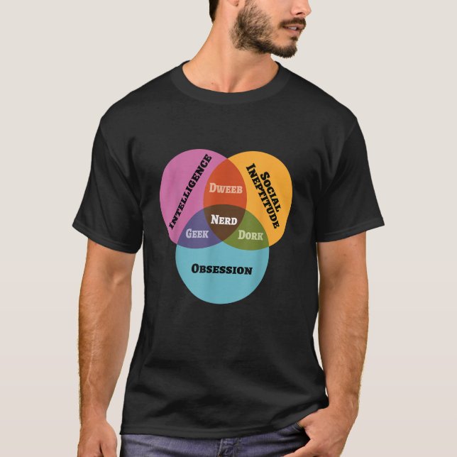 T-shirt Funny Math Venn Diagram mème Geek Nerd Dweeb Dork (Devant)