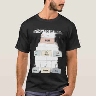 T-shirt Funny Mom CEO of Home Flowchart