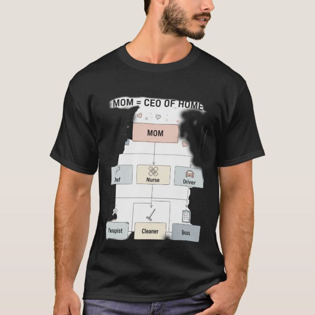 T-shirt Funny Mom CEO of Home Flowchart (Devant)