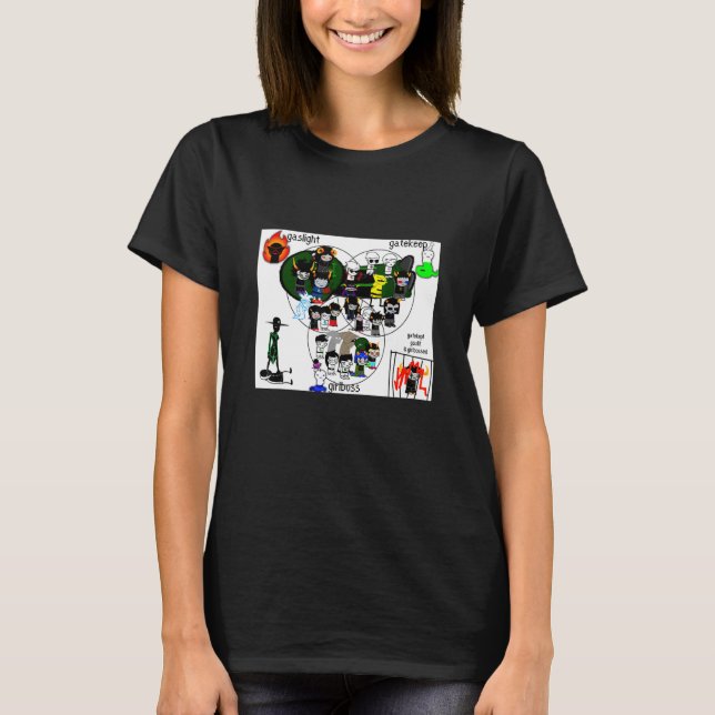 T-shirt Gaslight Gatekeep Girlboss  Mème 3 (Devant)