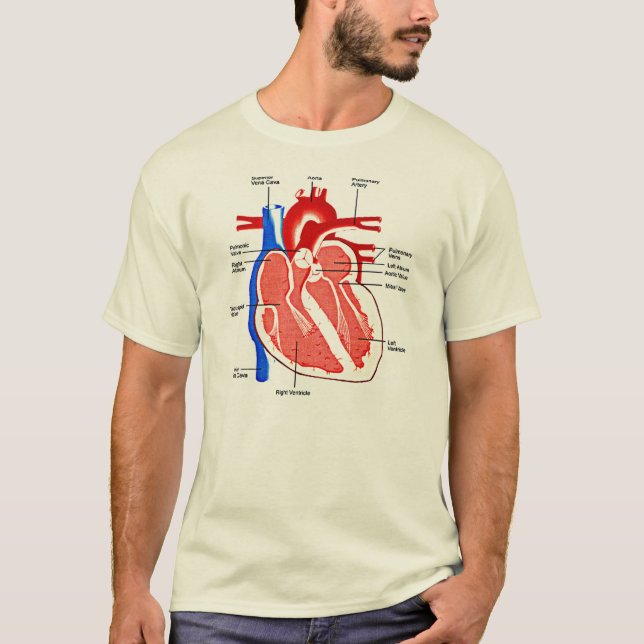 T-shirt Géek de l'anatomie du cœur (Devant)