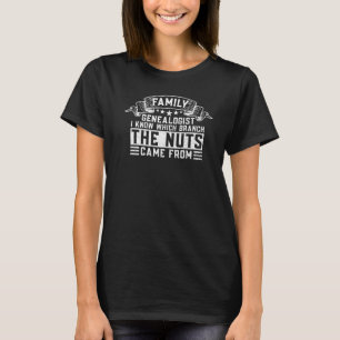 T-shirt Généalogiste De Famille Je Sais Quelle Branche Les