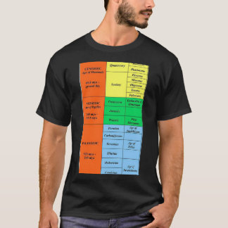 T-shirt Geologic time scale