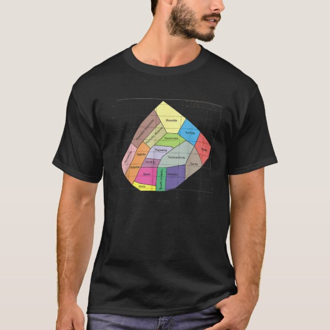 T-shirt Géologie Roche Évolution Géologue Collectionneur M (Devant)
