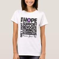GIST Cancer Hope Support Advocate