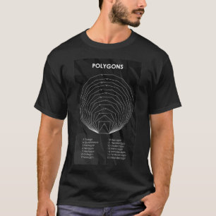 T-shirt Graphique à secteurs - Diagramme de Venn Impressio