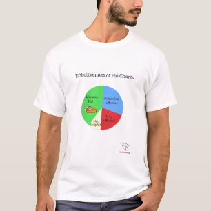 T-shirt Graphique circulaire