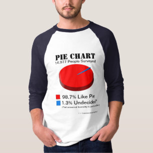 T-shirt Graphique circulaire