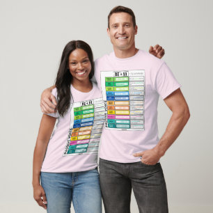 T-shirt Graphique de grammaire vocale passive