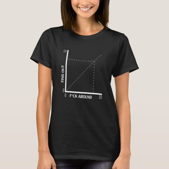 T-shirt Graphique Mème F Autour Et Découvrez Fa&Fo Diagram (Devant)