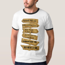 Graphique signpost de style "MASH" personnalisable