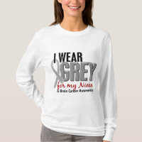 Gris d'usage du CANCER DU CERVEAU I pour ma nièce