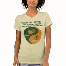 Guava et Papaya : Le Yin et le Yang de la digestio