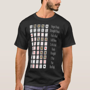 T-shirt Guide de classement main gagnante de poker et feui