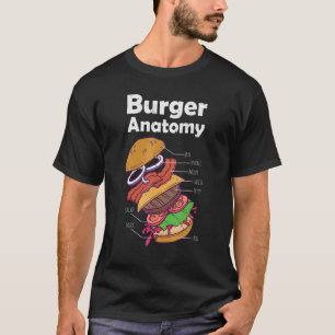 T-shirt Hamburger Graphisme Alimentation Burger Anatomie C