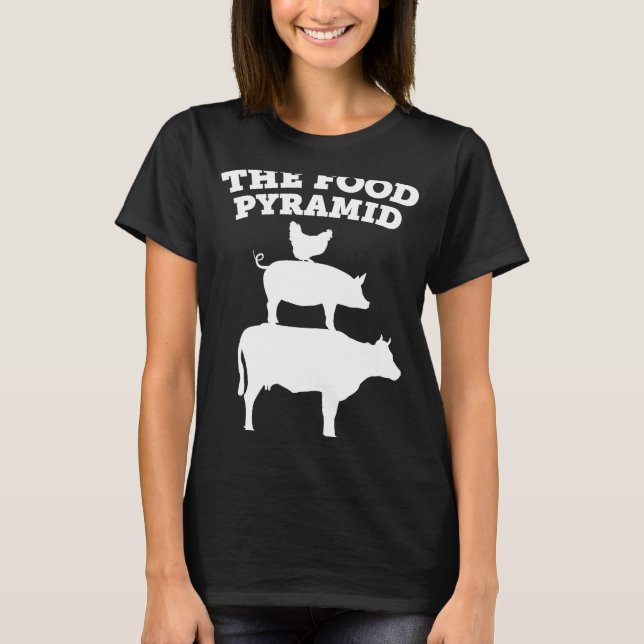 T-shirt Hardcore Carnivore Diète Alimentation Pyramide Via (Devant)