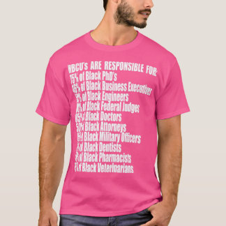 T-shirt HBCU Est Responsable De La Statistique De L'Alum