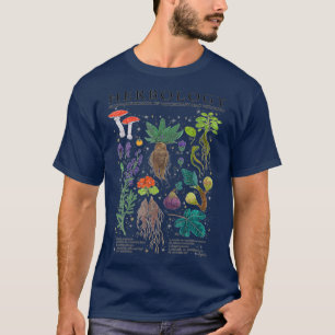 T-shirt Herbologie Plante Agriculture Animal Greenhouse He