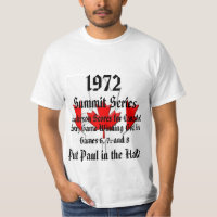 Hockey de NHL du Canada de 1972 équipes