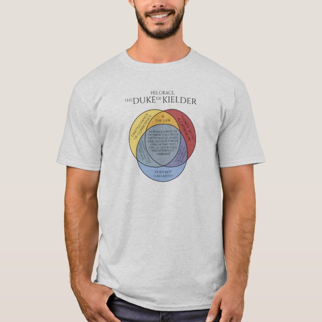 T-shirt homme du duc de Kielder Venn (Devant)