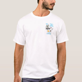 T-shirt homme du Rallye 2023