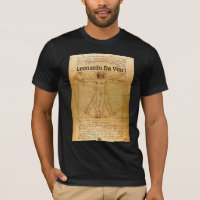 Homme-Leonardo da Vinci de Vitruvian