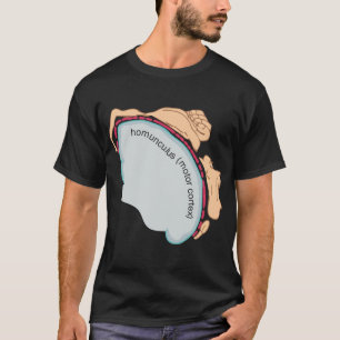 T-shirt Homunculus (cortex moteur)