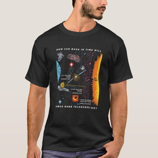 T-shirt How Far Back In Time James Webb Telescope See (Devant)