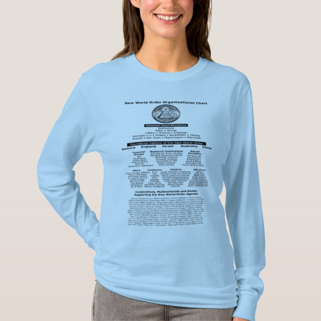 T-Shirt Illuminati Lignées de Sang (Devant)