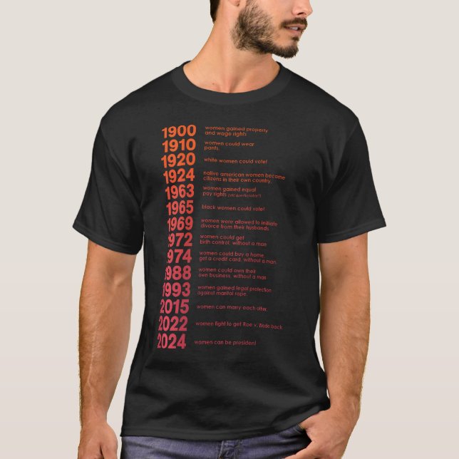 T-shirt Ils N'Ont Pas Brûlé De Sorcières, Ils Ont Brûlé De (Devant)
