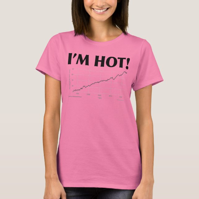 T-shirt I'M HOT! Sea Height (Devant)