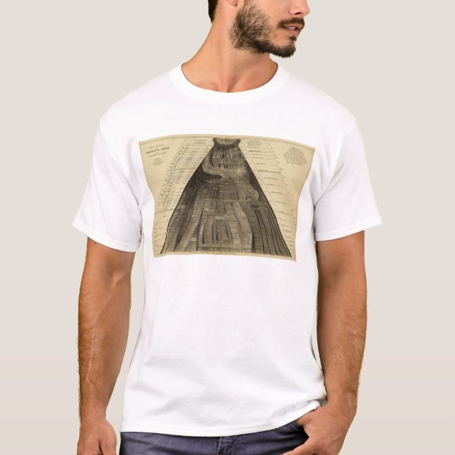 T-shirt Image des nations (Devant)