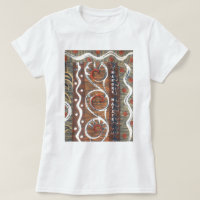 Imprimer Motif Africain vintage