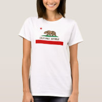 Indicateur d'état de la Californie Vintage