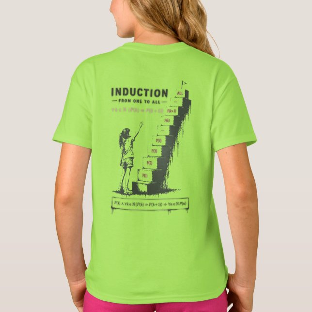 T-SHIRT INDUCTION (Dos)
