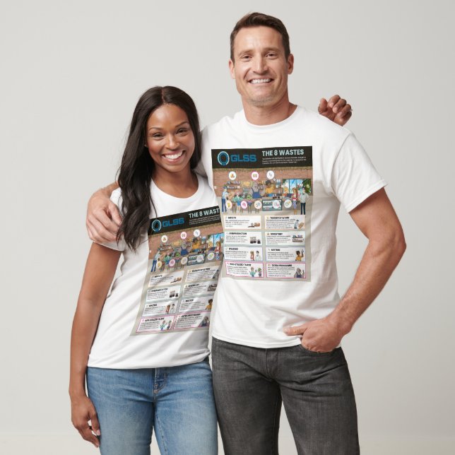 T-shirt Infographie des 8 gaspillages (Unisexe)