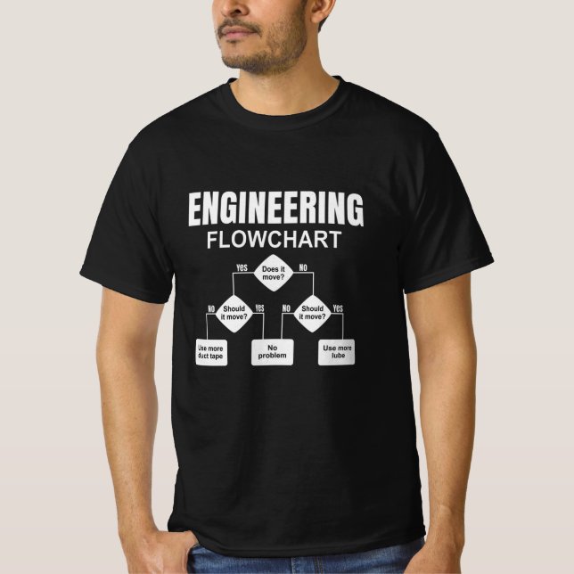 T-shirt Ingénieur en organigramme technique (Devant)